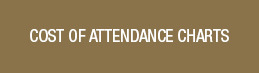 A box linking to the OUWB Cost of Attendance Charts