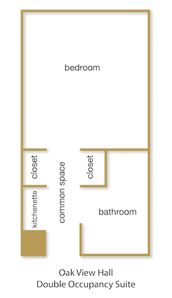Oak View Hall Double Occupancy Suite floor plan with rooms labeled