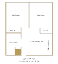 Oak View Hall Private Bedroom Suite floor plan with rooms labeled