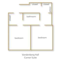 Residence Halls Housing Oakland University