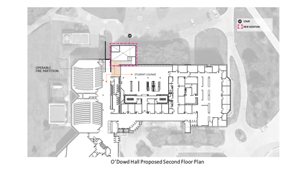 An image of the second floor of O'Dowd's new floorplan
