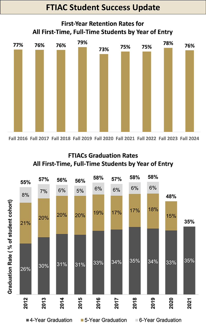 GF 2025-10-14 GF 2025-10-14