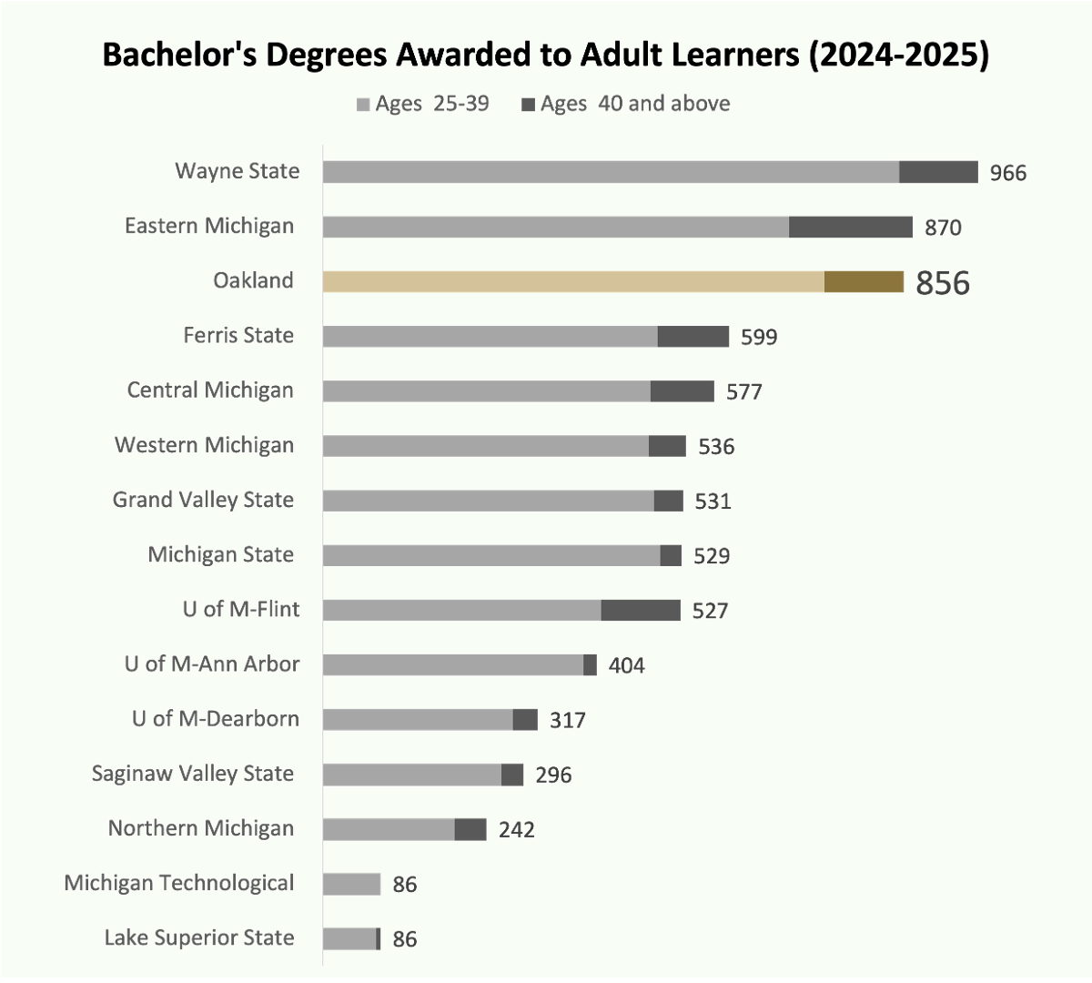 GF 2025-12-2 GF 2025-12-2