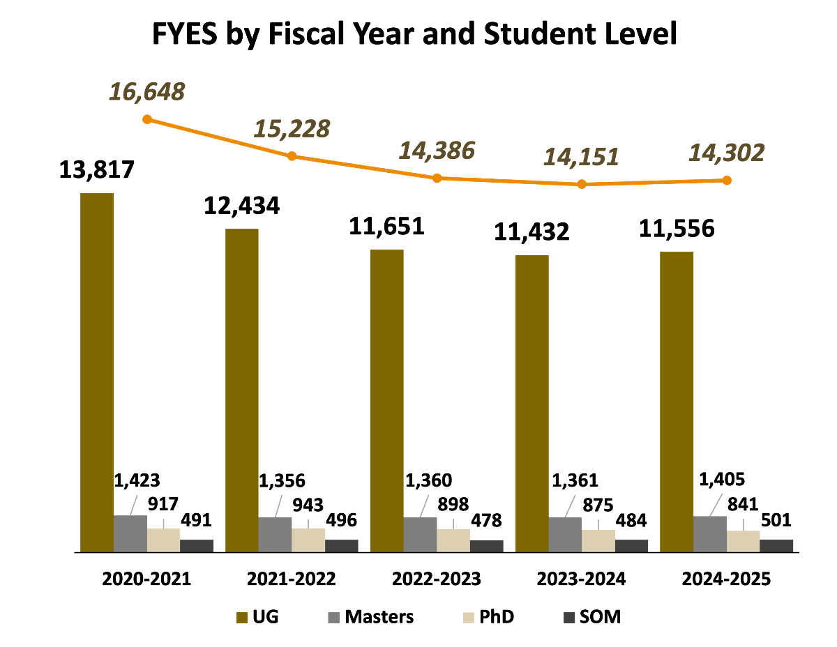 GF 2025-7-29 GF 2025-7-29