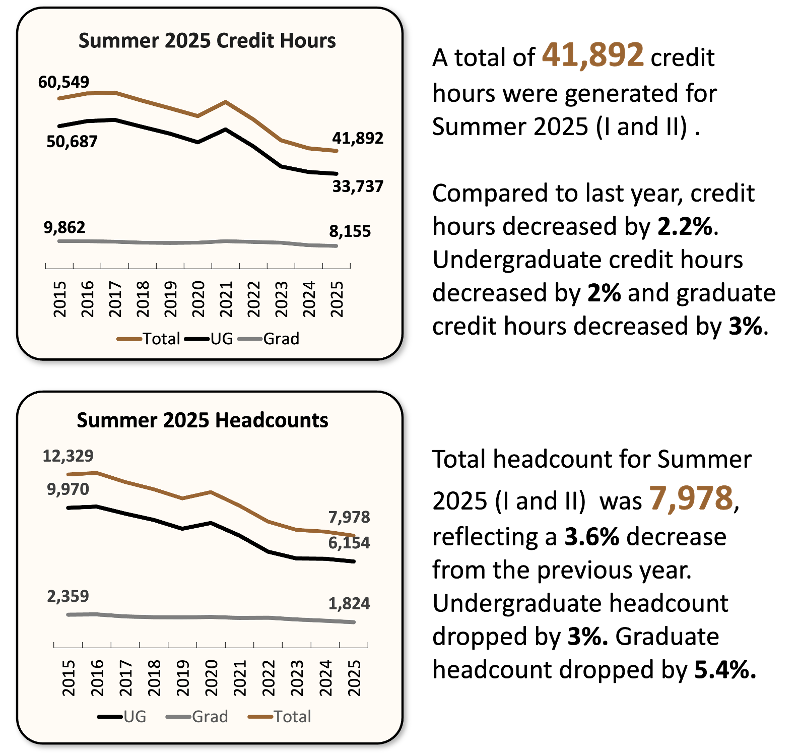 GF 2025-8-12 GF 2025-8-12