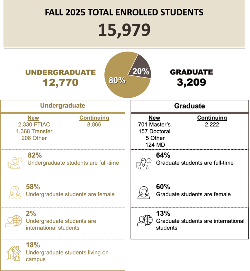 GF 2025-9-30 b GF 2025-9-30 b