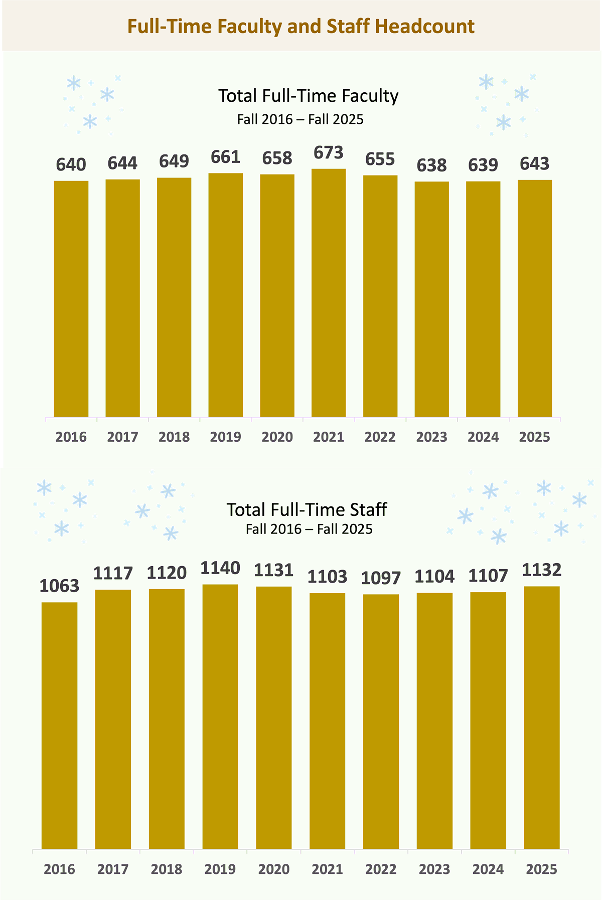 GF 2026-1-6 GF 2026-1-6