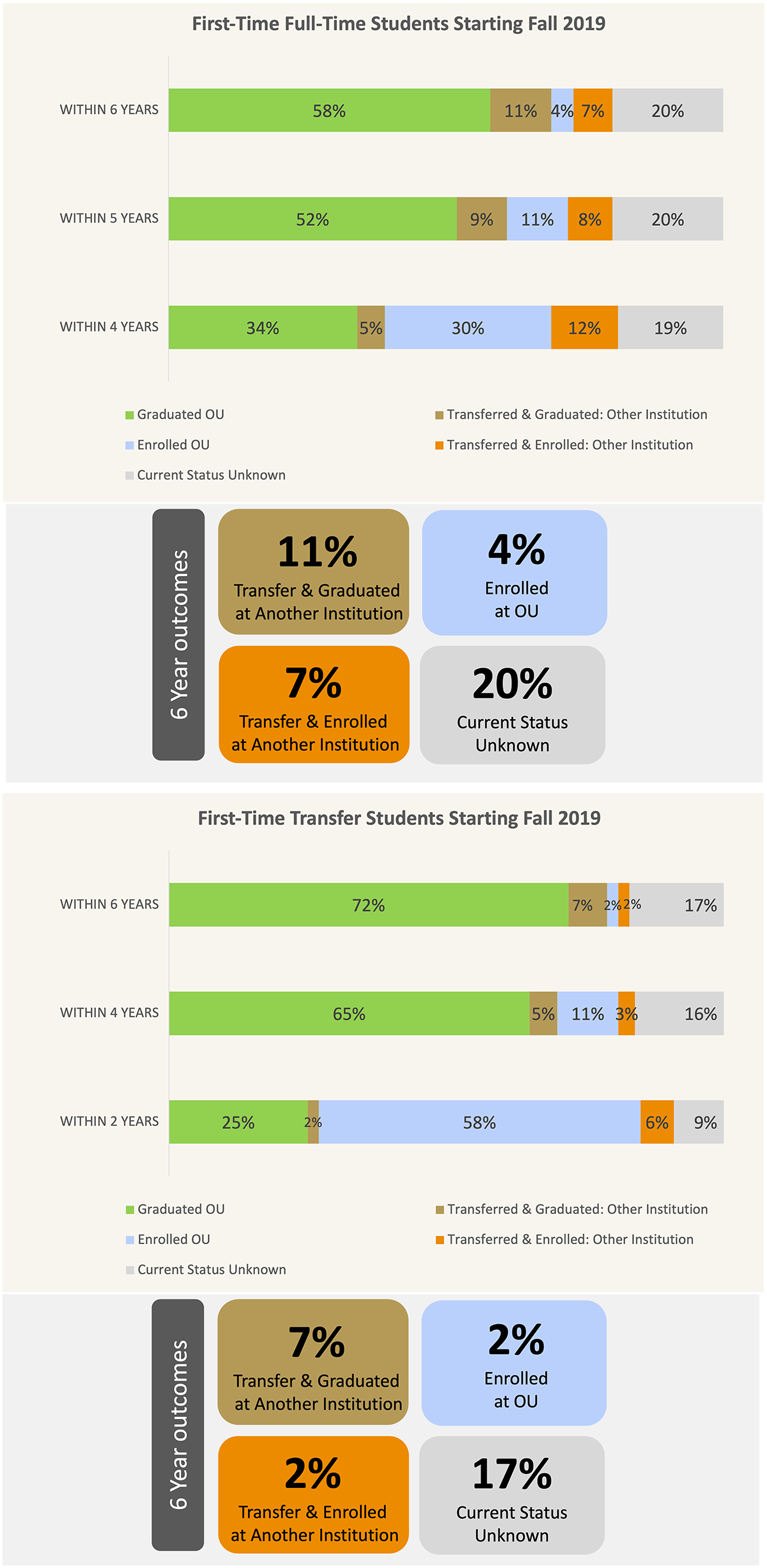 GF 2026-2-10 GF 2026-2-10