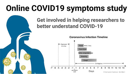 COVID-19 Research Study