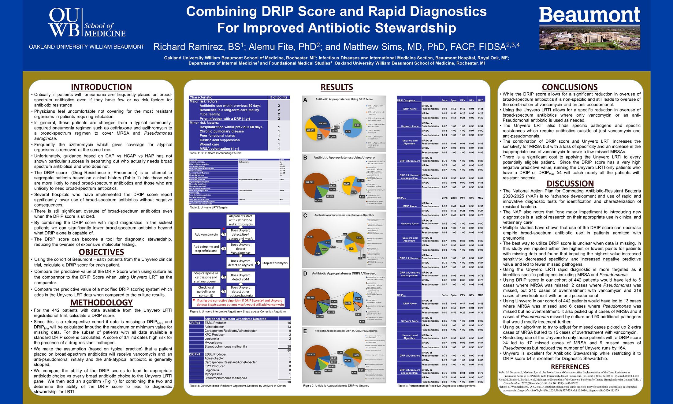 The poster presented by Ramirez and Sims at IDWeek.