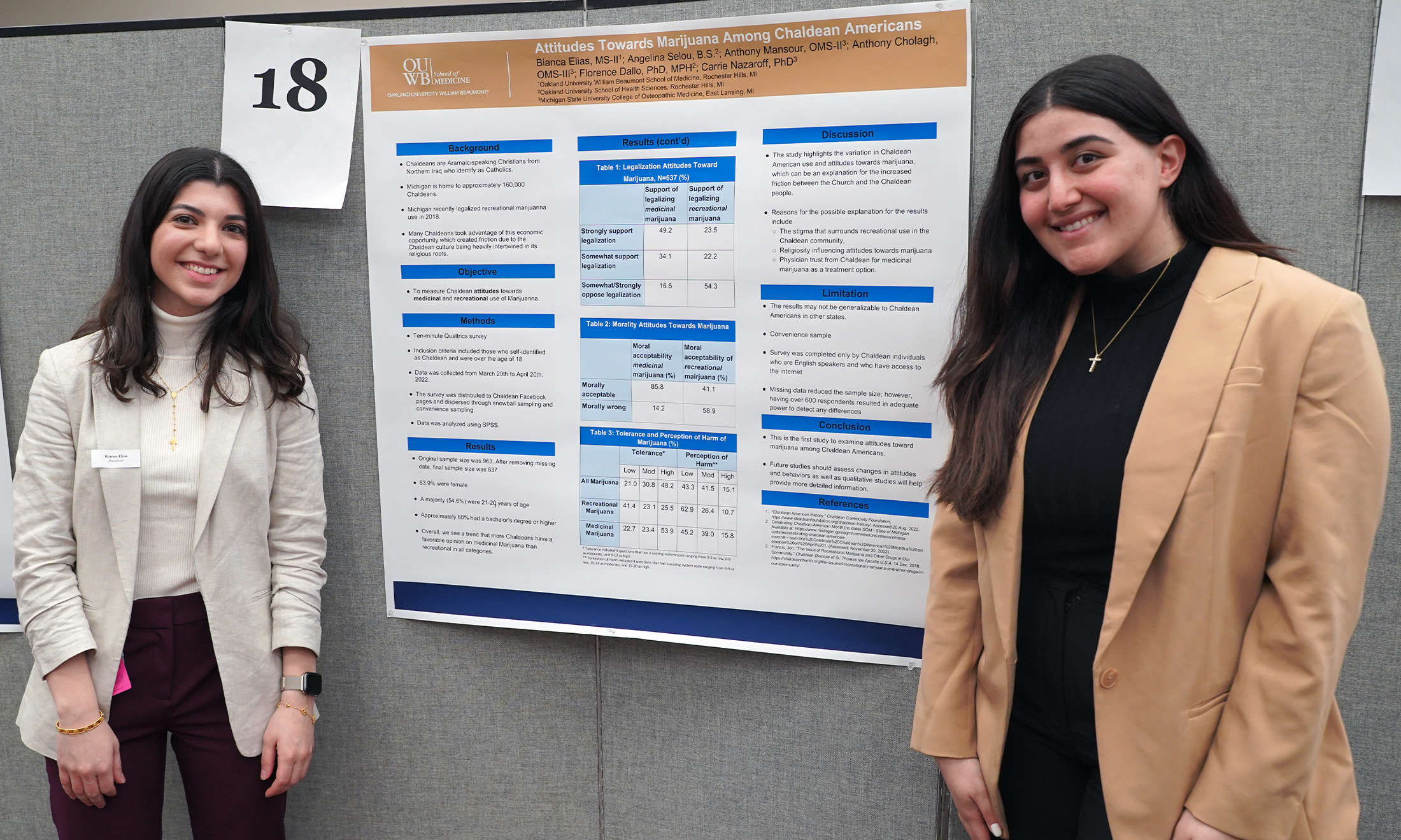 An image of the students in front of their research poster