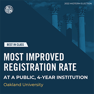 ALL IN Most Improved Graphic