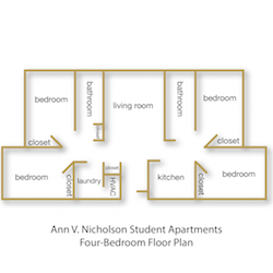Ann V. Nicholson 4 Bedroom Suite