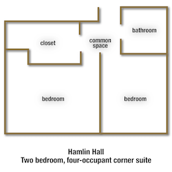 Hamlin Hall - 2 bd, 4 occ, corner suite