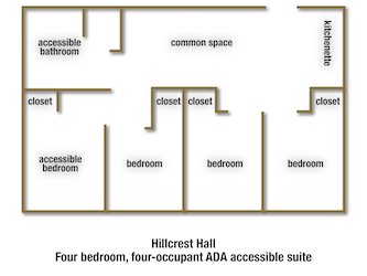 Hillcrest Hall - 4bd, 4 occ, ADA accessible suite