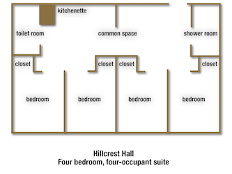 Hillcrest Hall - 4 bd, 4 occ, suite